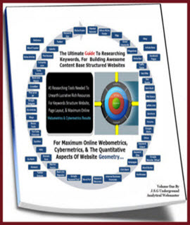 Domains Names And Registration E Book Domains Names And Registration E Book